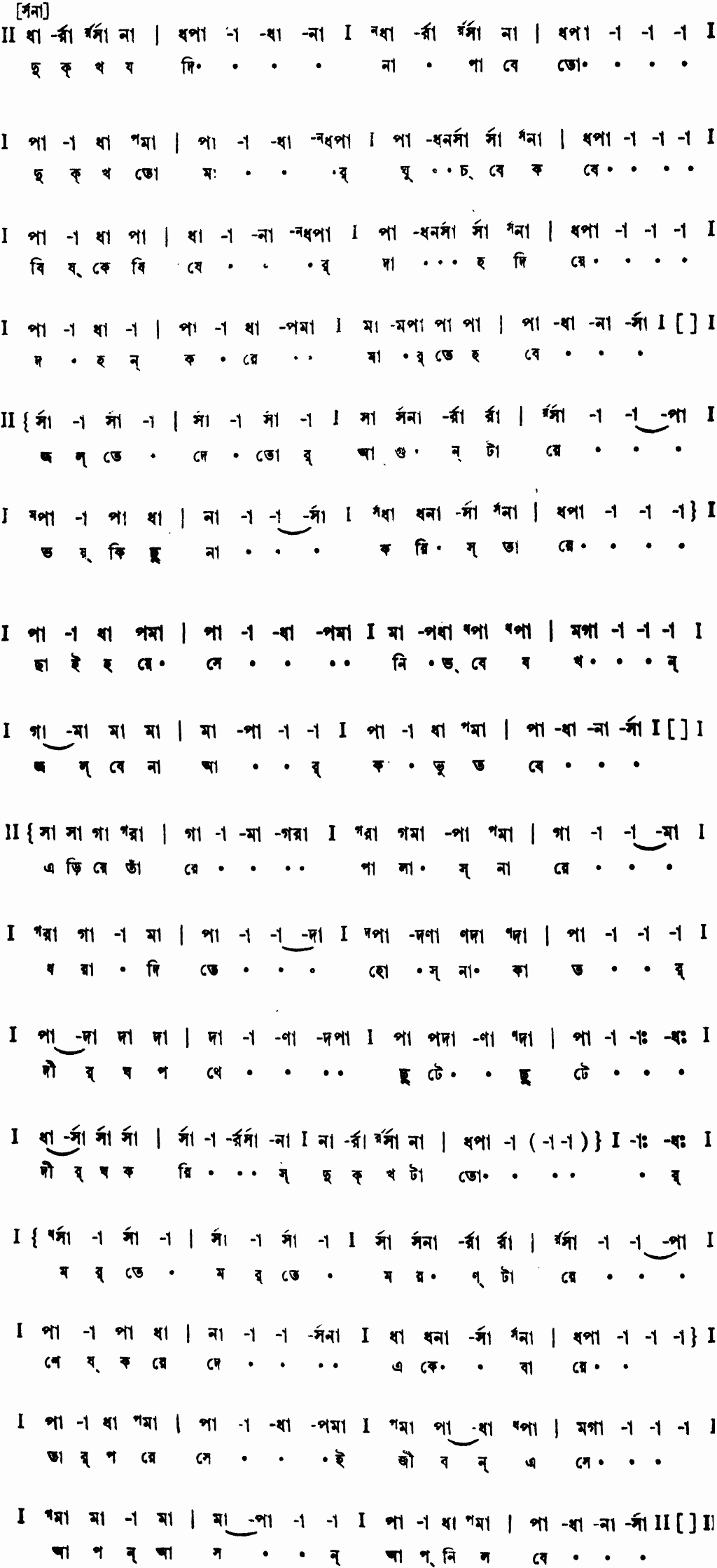 Notation dukkha jodi na pabe