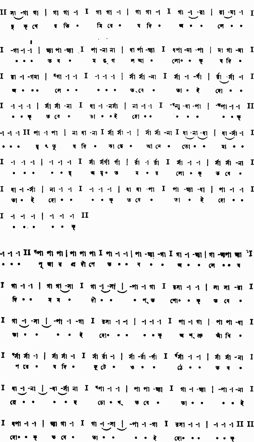 Notation dukkher timire jodi
