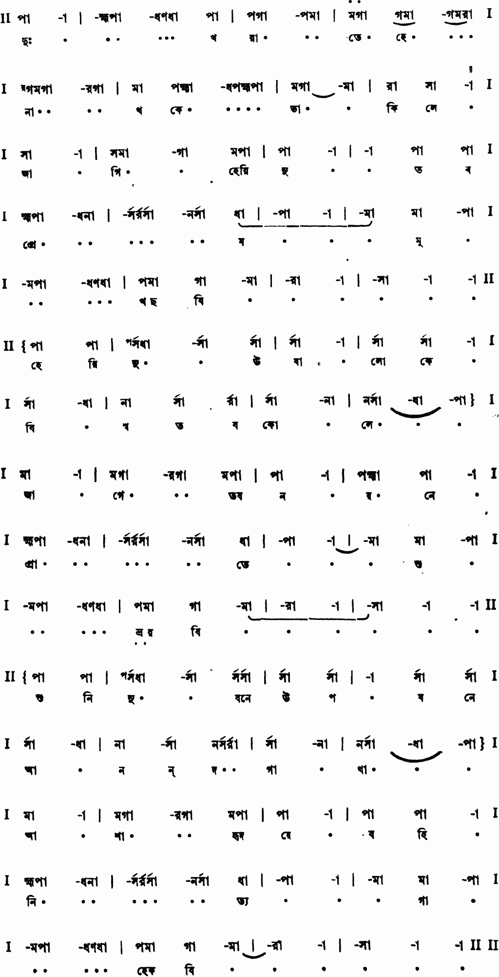 Notation dukkhorate he nath