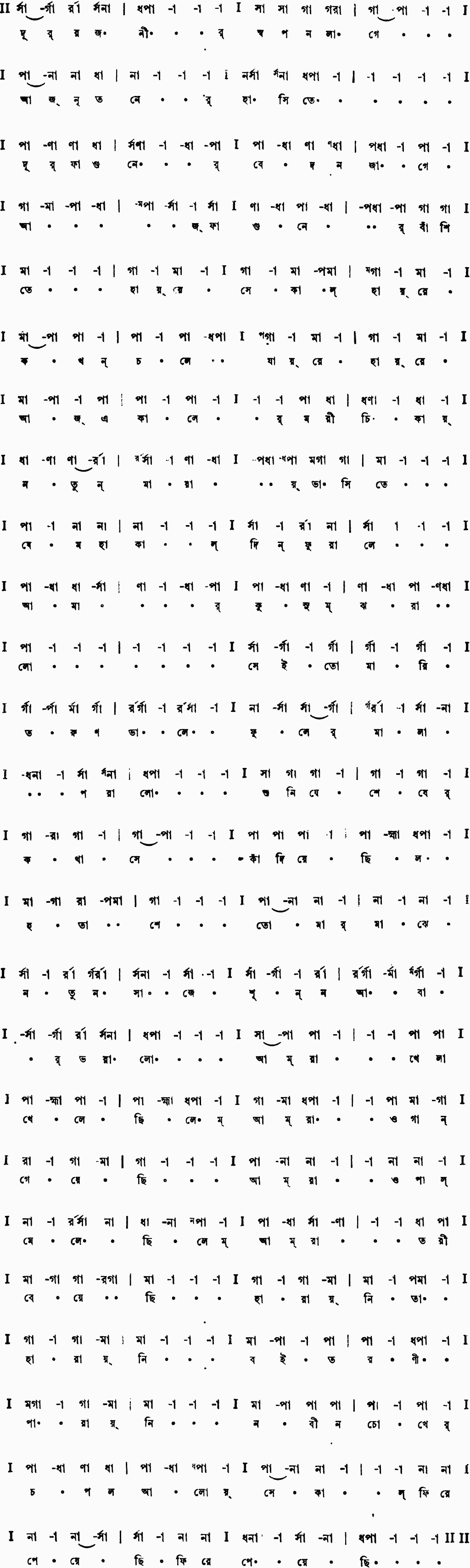 Notation dur rajanir swapan