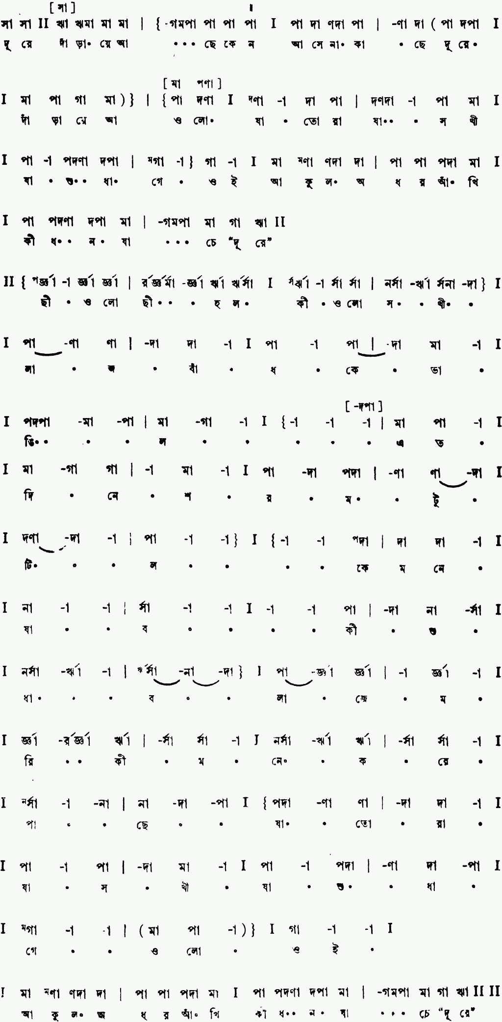 Notation dure daraye achhe