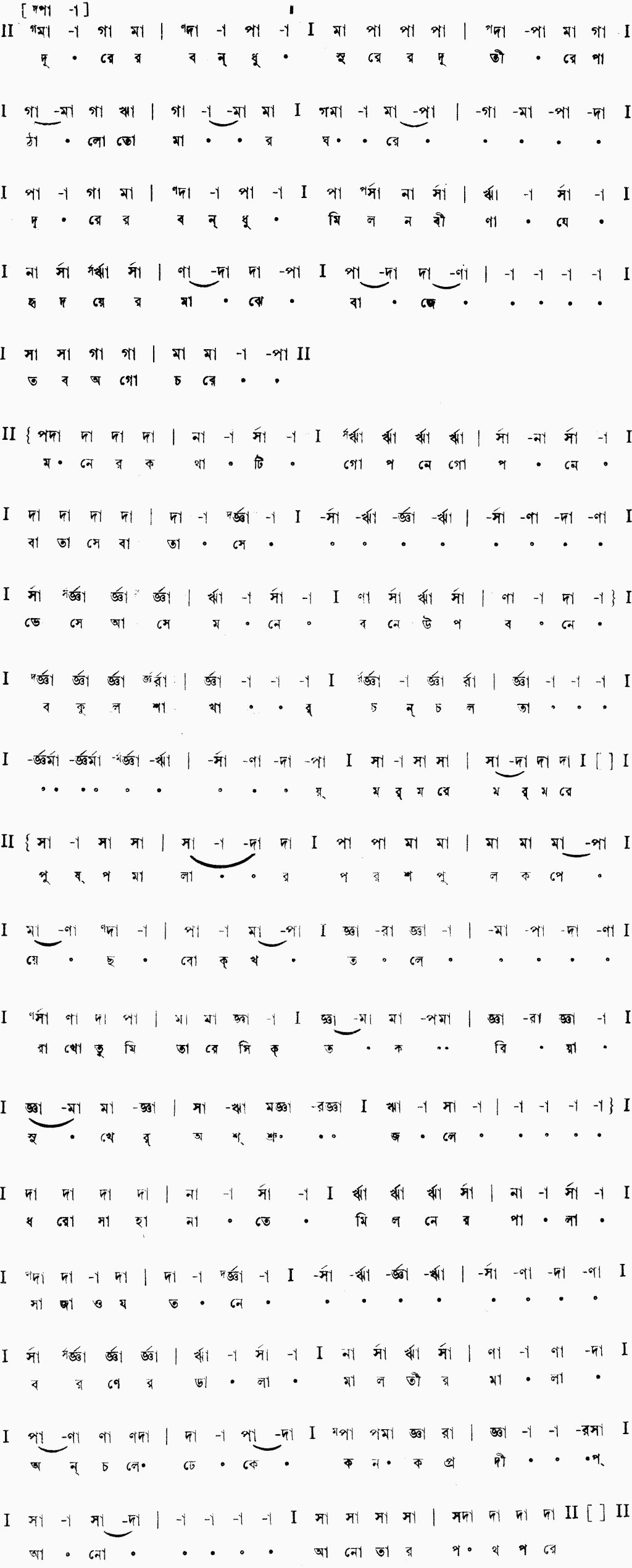 Notation durer bondhu surer
