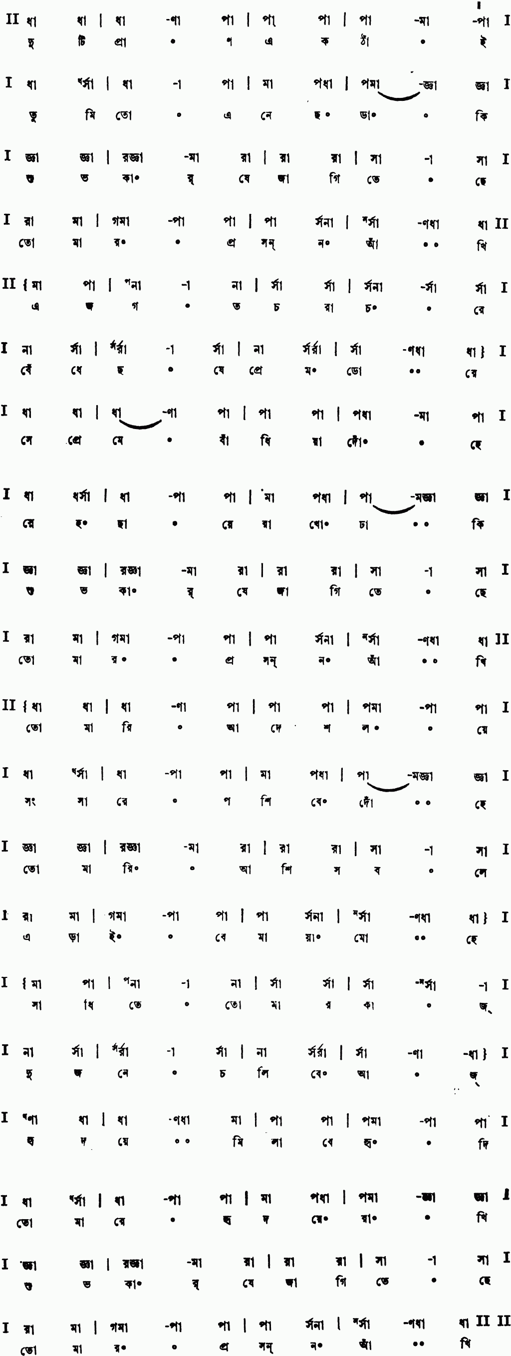 Notation duti pran ek