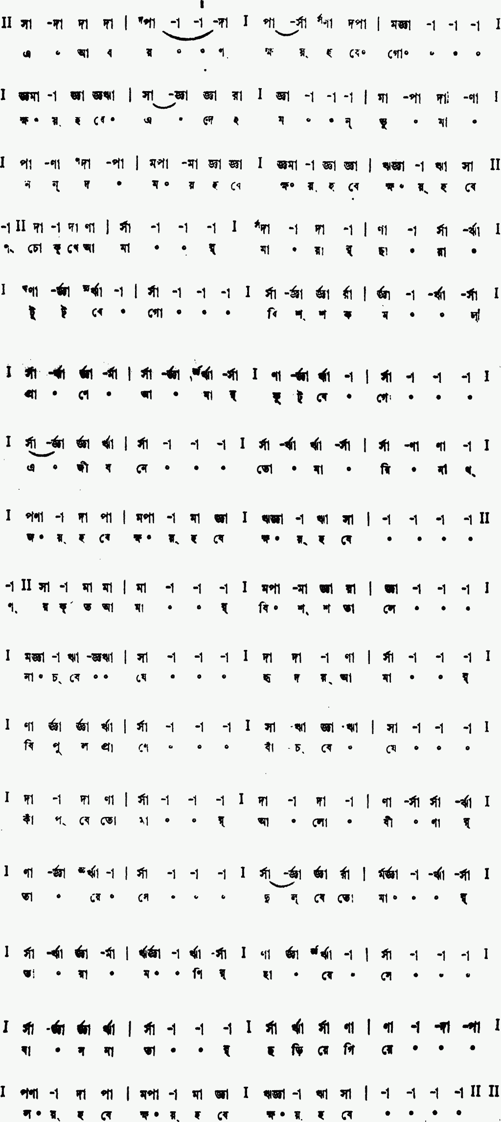 Notation e aboron khoy hobe