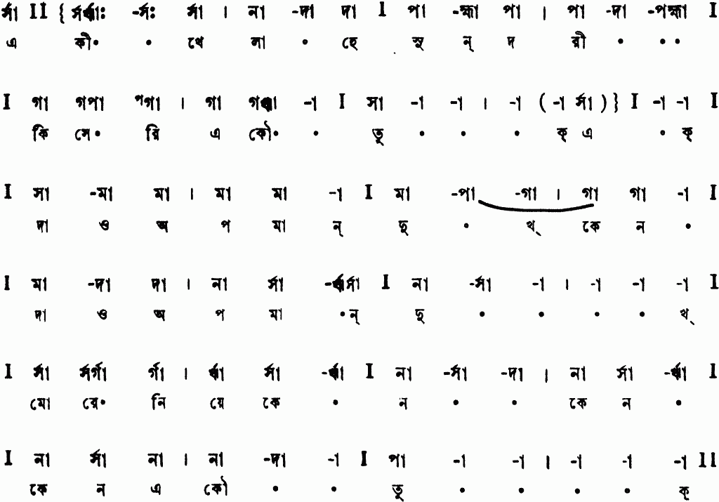 Notation e ki khela he sundori