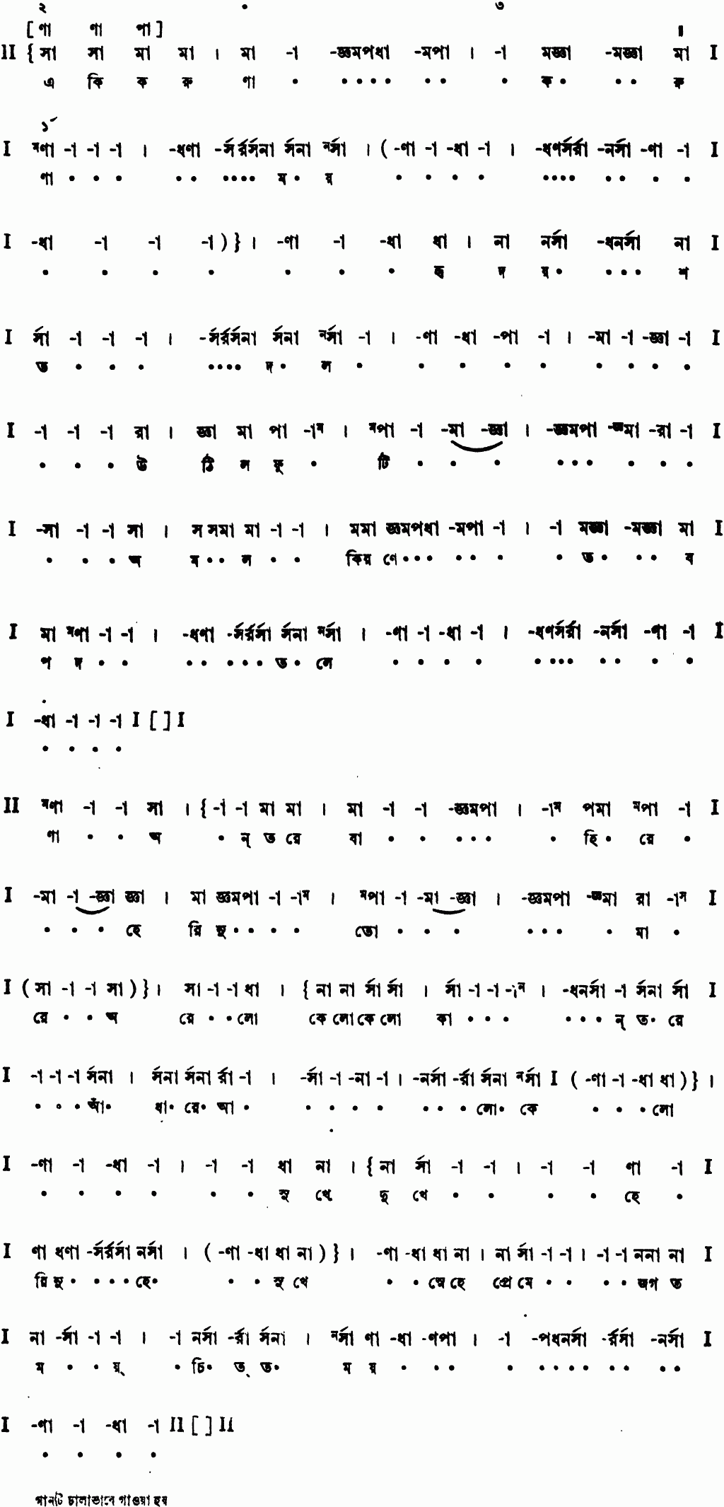 Notation eki koruna korunamoy