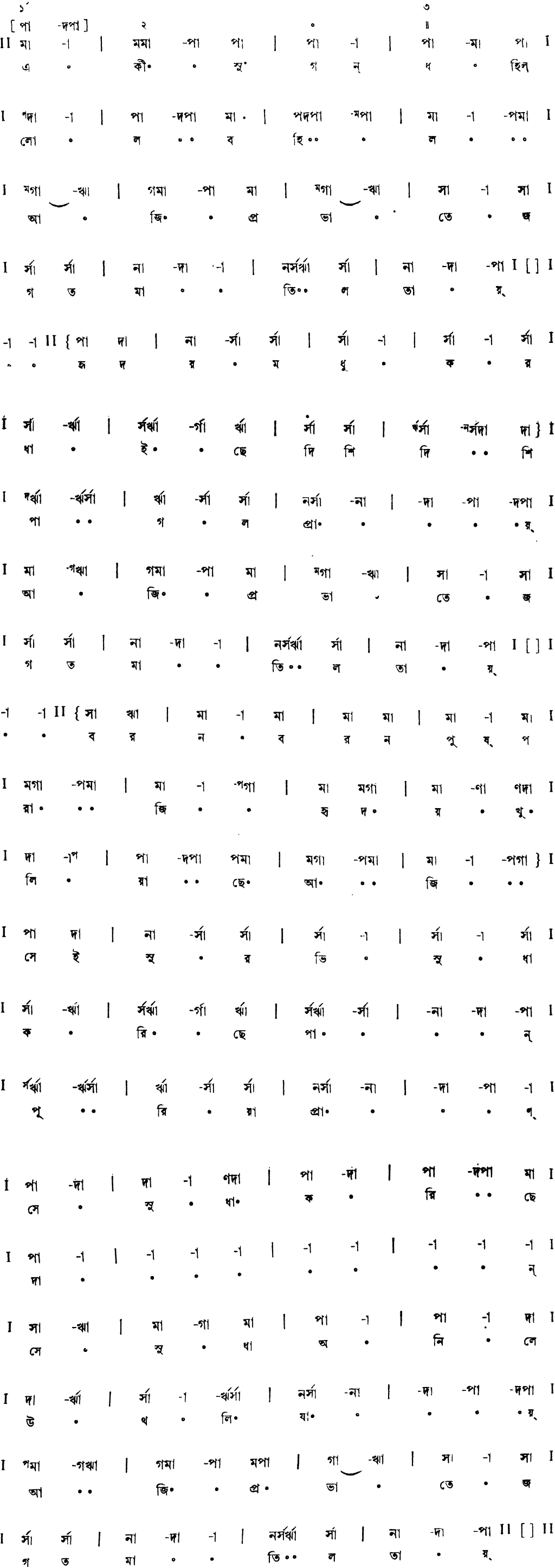 Notation e ki sugondhohillol