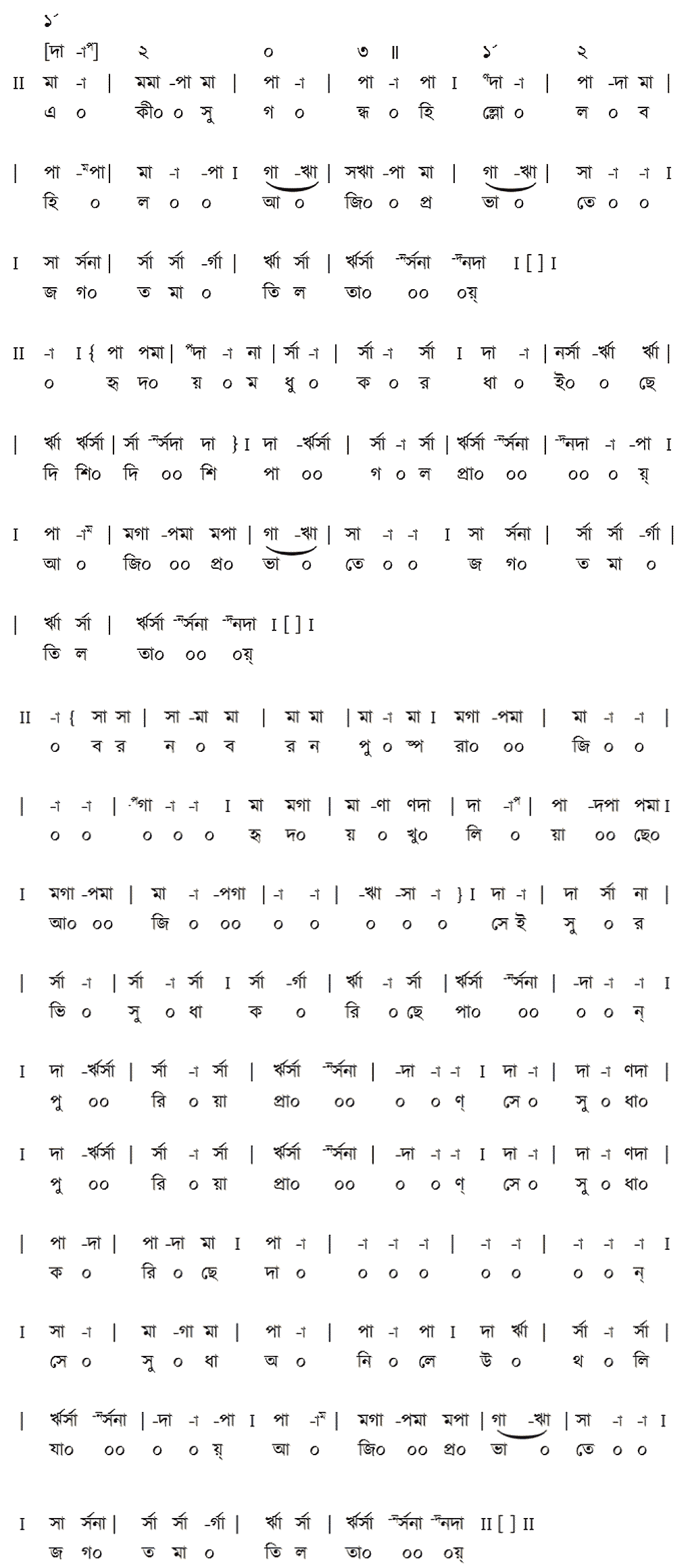 Alternate notation e ki sugondhohillol