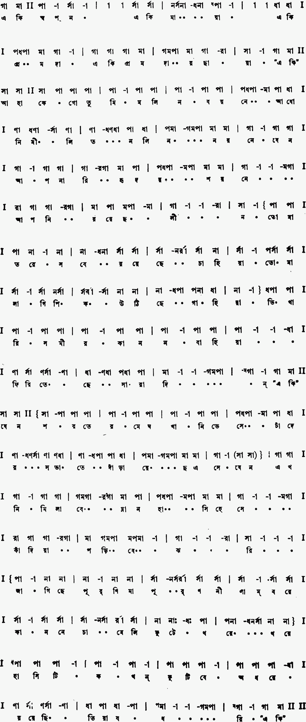 Notation e ki swapno e ki maya