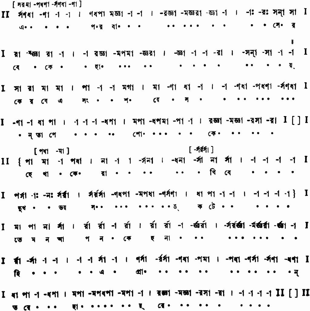 Notation e parobashe robe