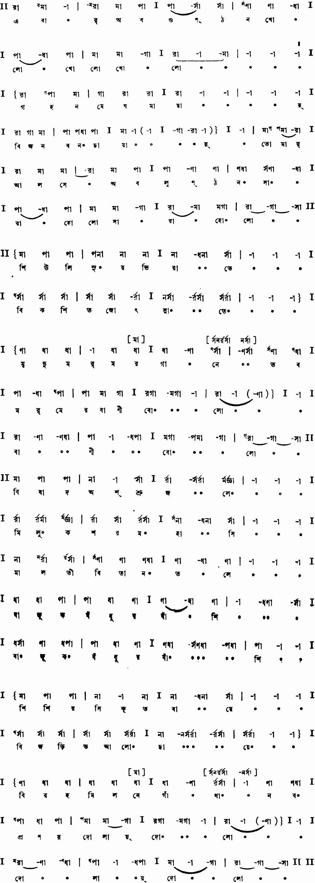 Notation ebar abogunthon kholo