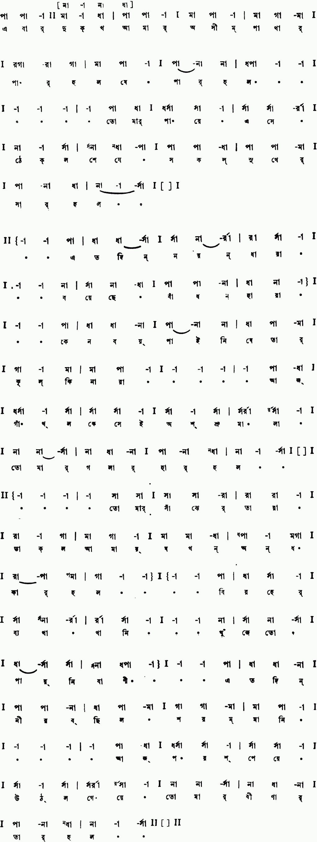 Notation ebar dukkho amar