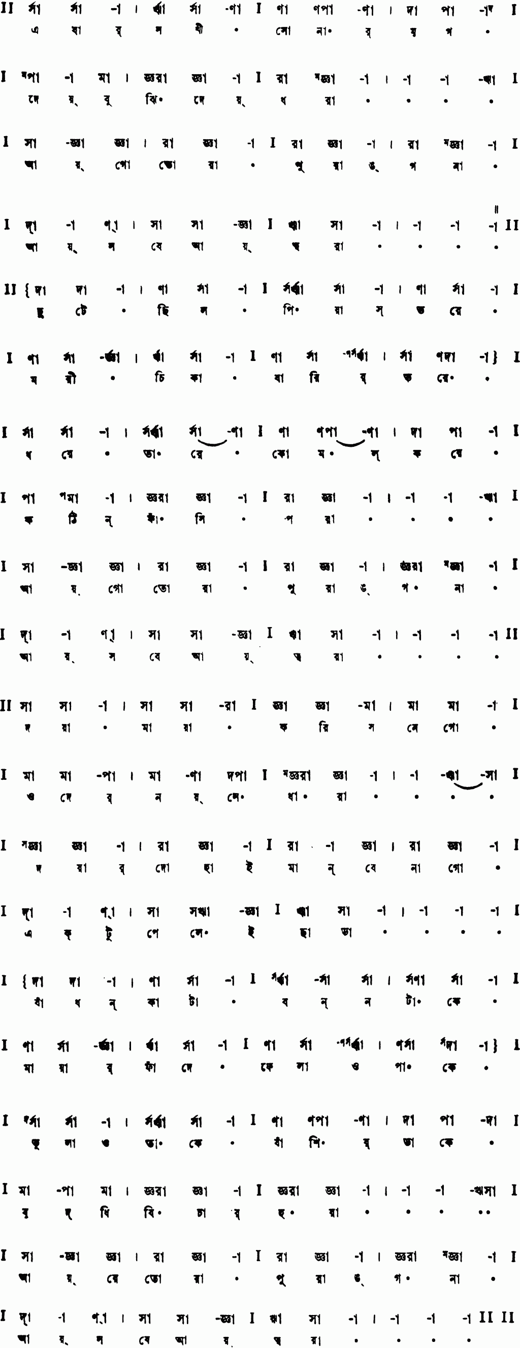 Notation ebar sokhi sonar mrigo