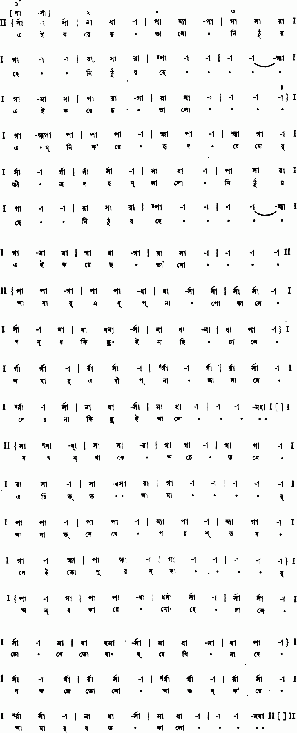 Notation ei korechho bhalo