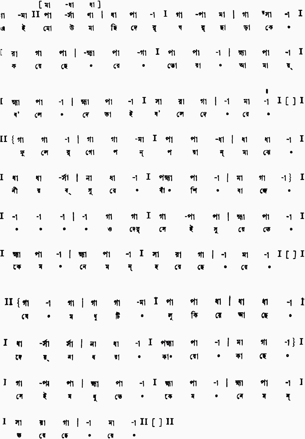 Notation ei moumachhider ghorchhara