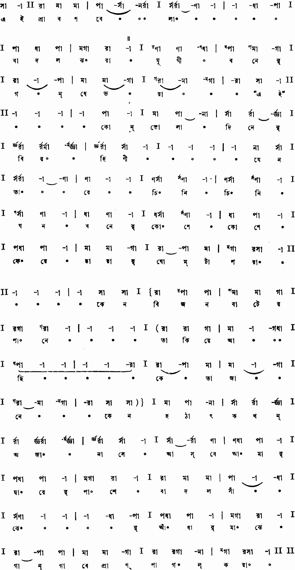 Notation ei shrabon bela