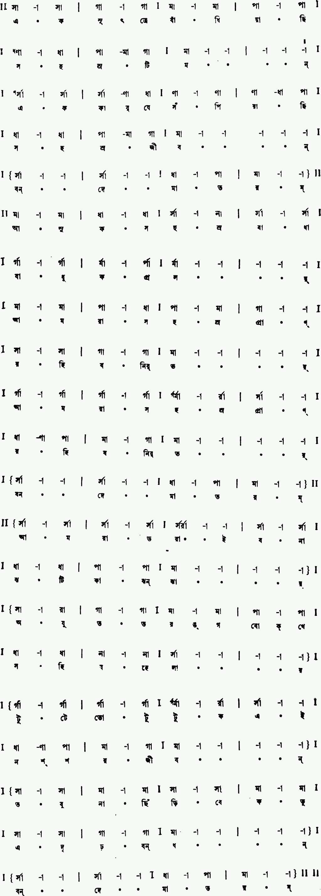 Notation ek sutre badhiyachhi