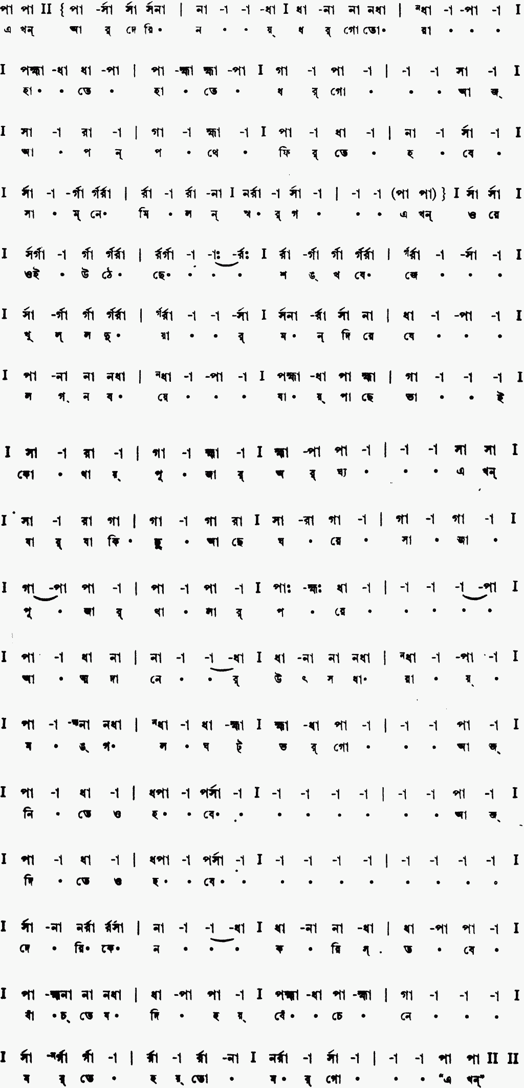 Notation ekhon ar deri noy