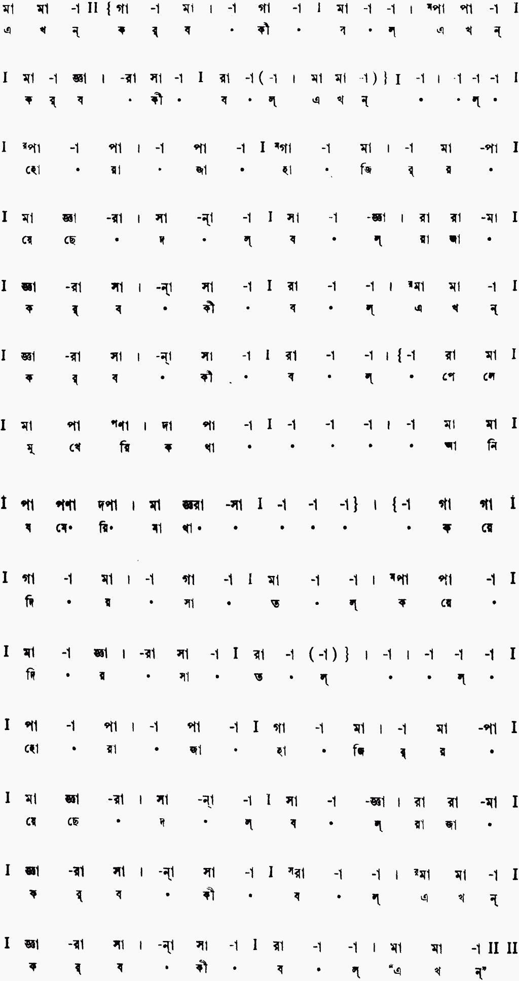 Notation ekhon korbo ki bal