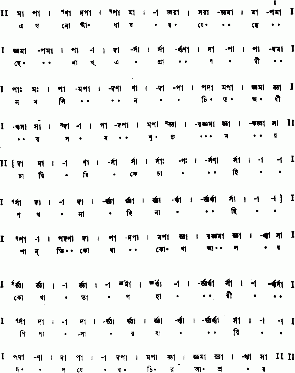 Notation ekhono adhar royechhe