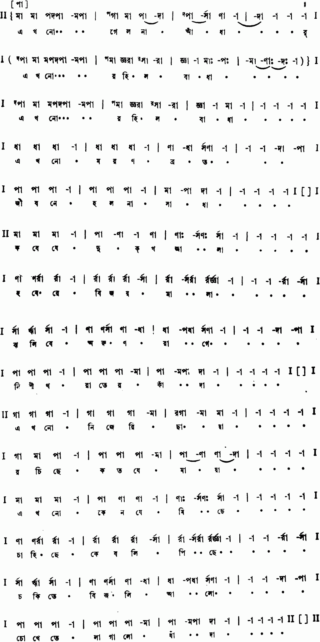 Notation ekhono gelo na adhar