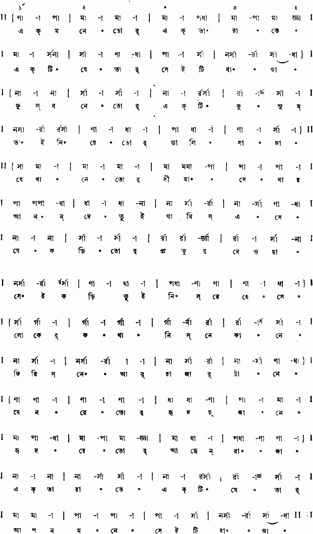 Notation ekmone tor ektarate