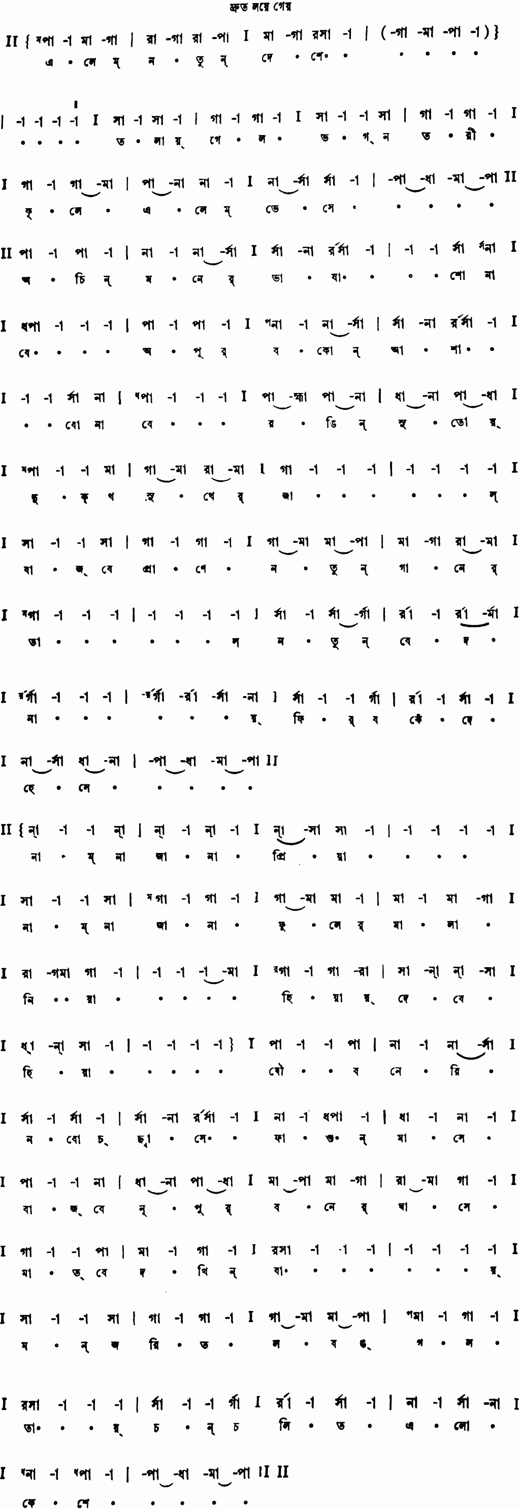 Notation elem natun deshe