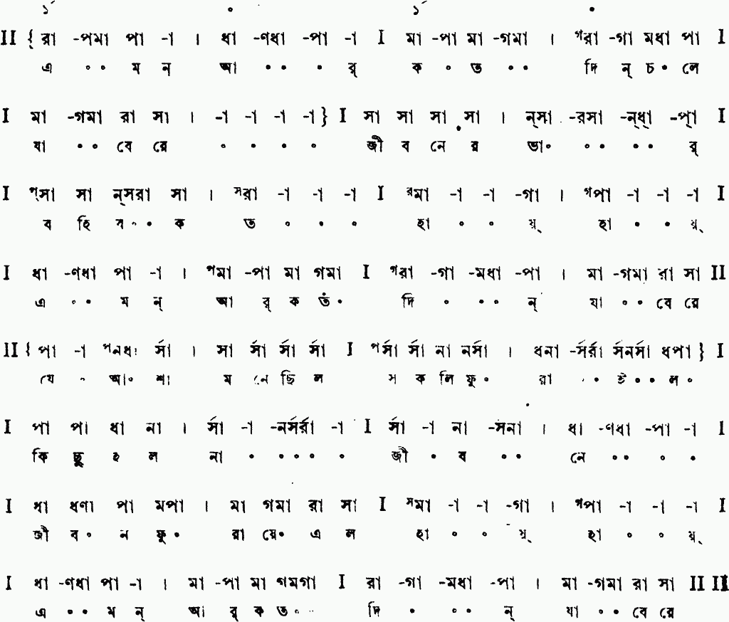 Notation emon ar katodin