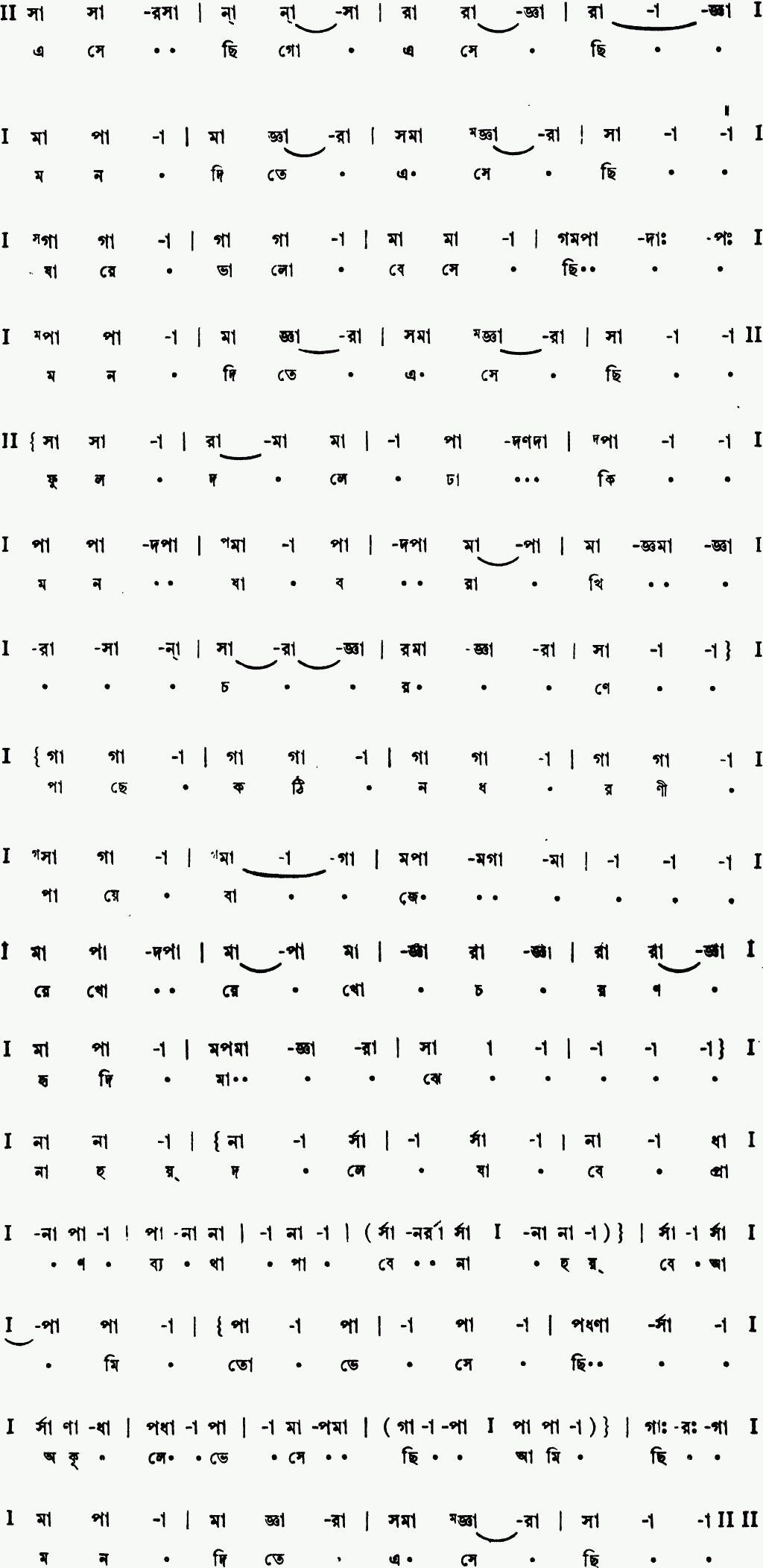 Notation esechhi go esechhi