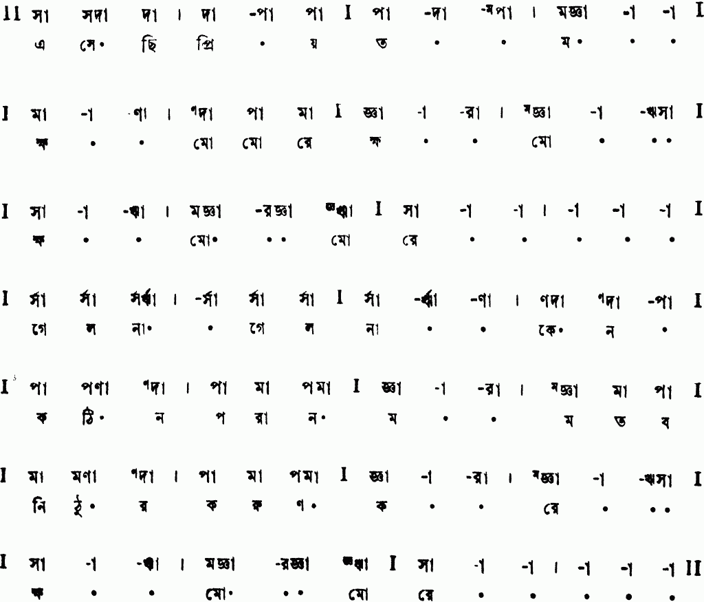 Notation esechhi priatamo khamo