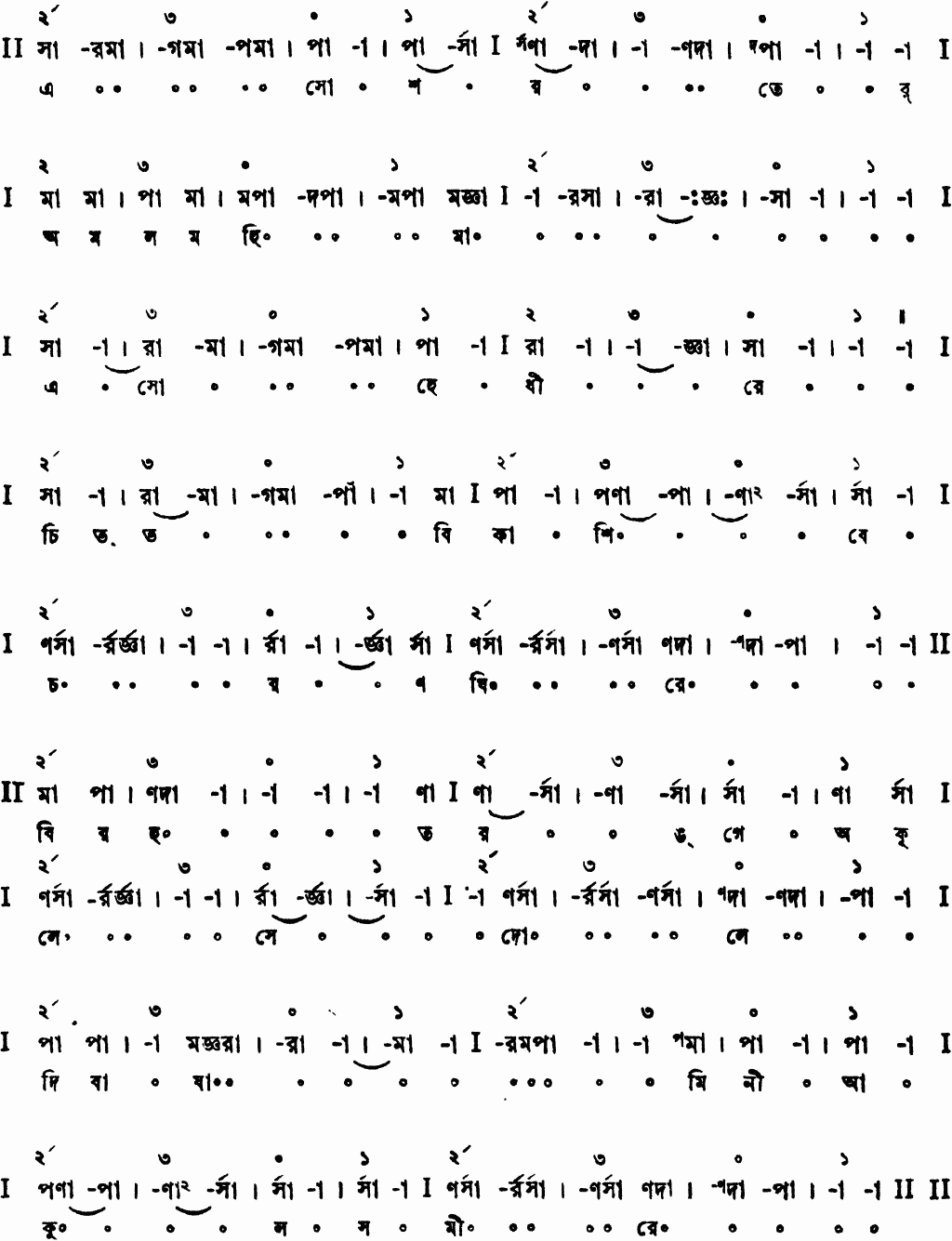 Notation eso sharoter amal mohima