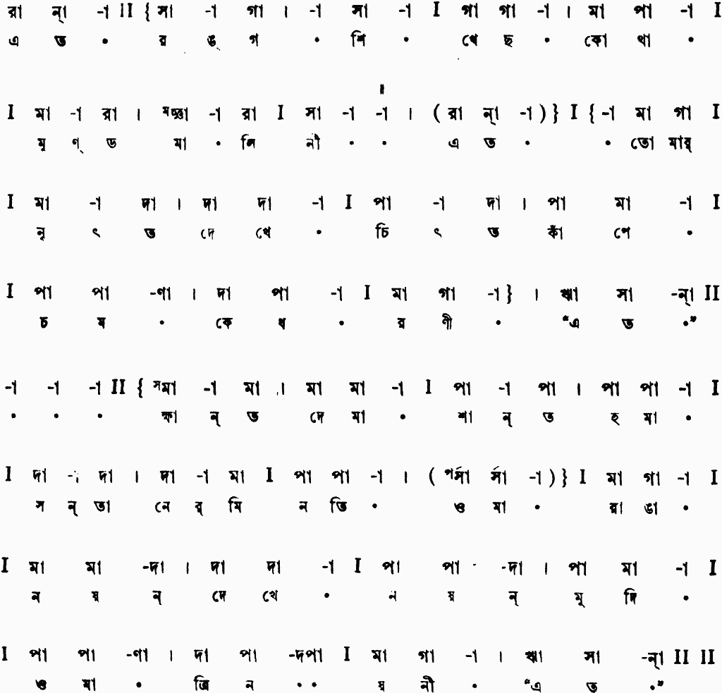 Notation eto rango shikhechho