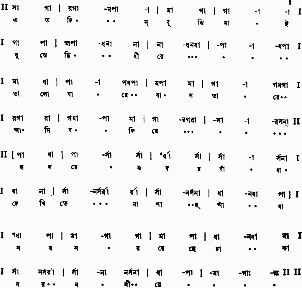 Notation etodin bujhi nai