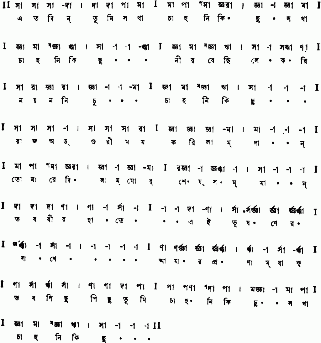 Notation etodin tumi sokha