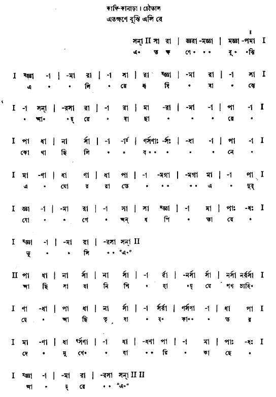 Notation etokhone bujhi eli re