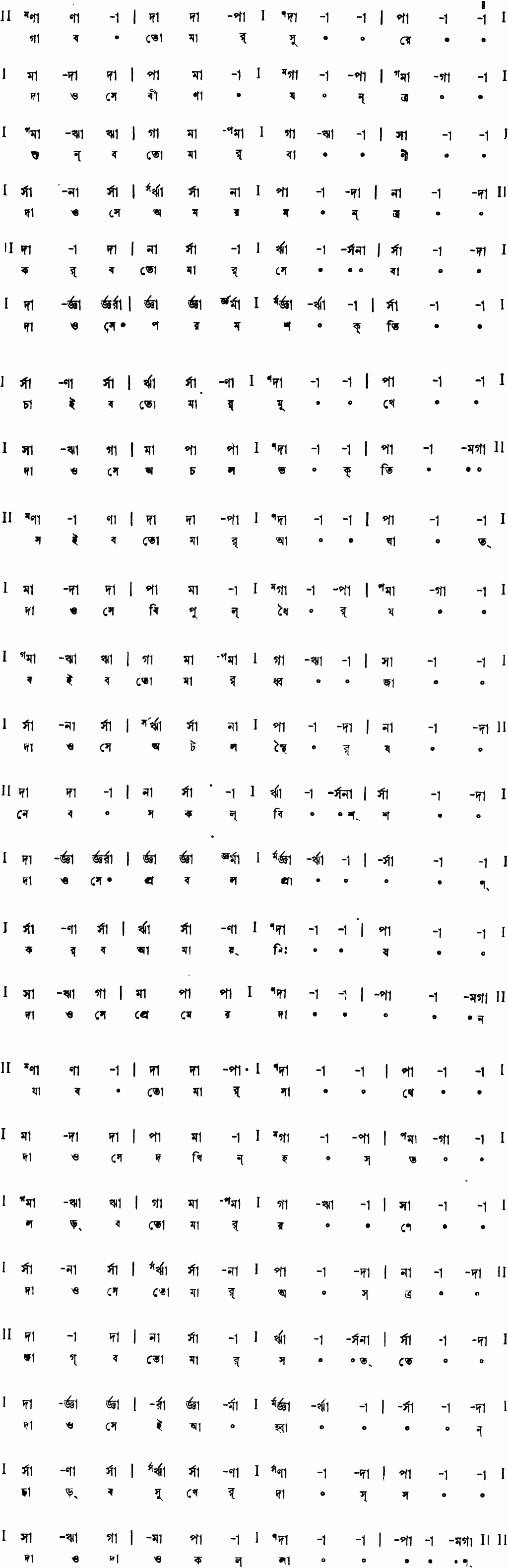 Notation gabo tomar sure