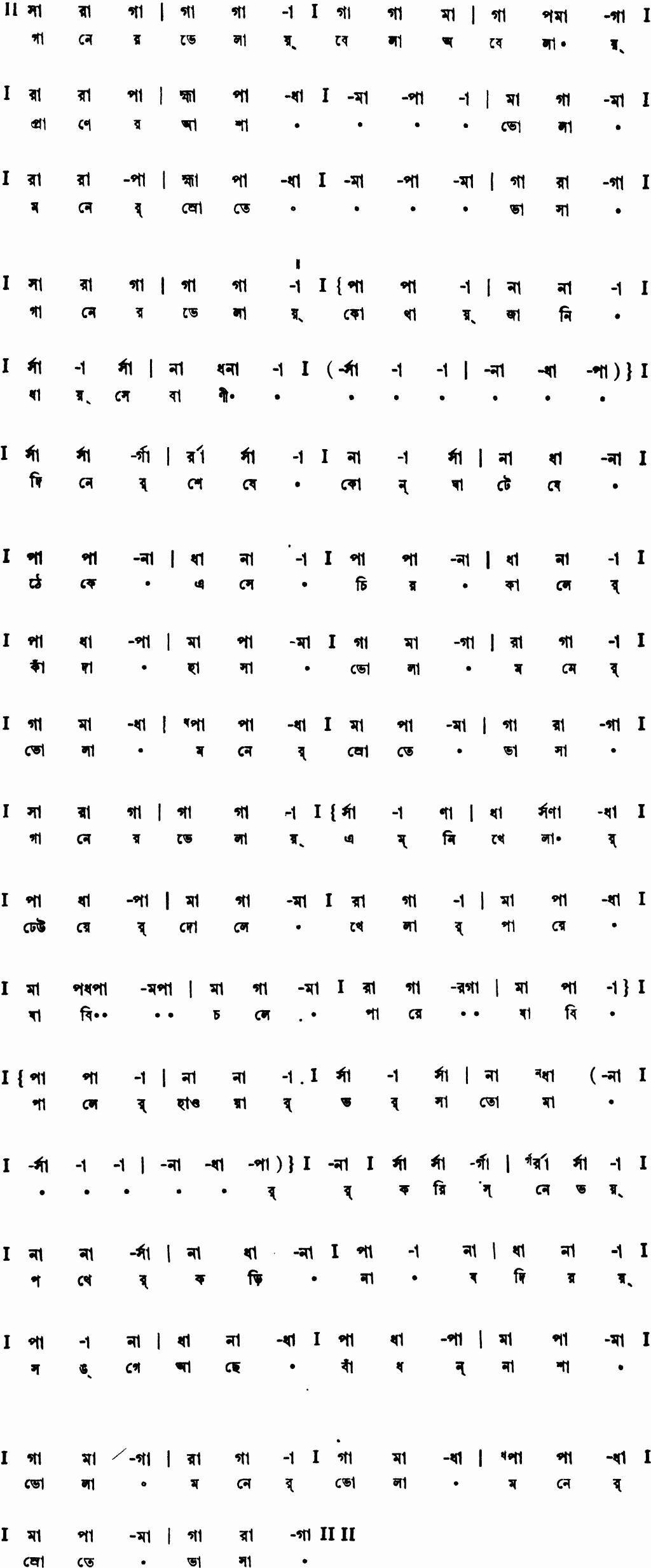 Notation ganer bhelay bela