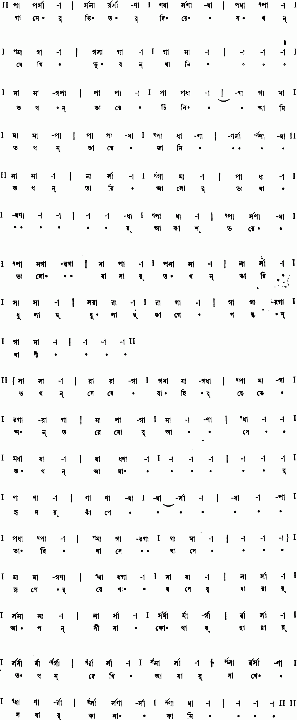 Notation ganer bhitor diye