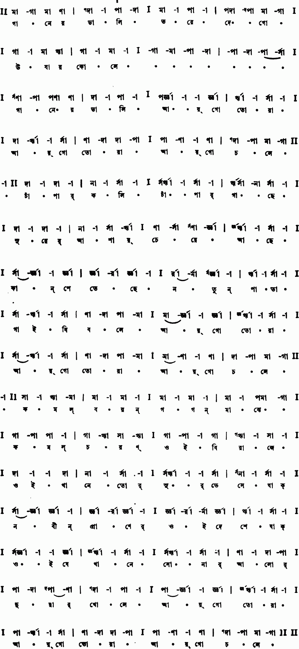 Notation ganer dali bhore de