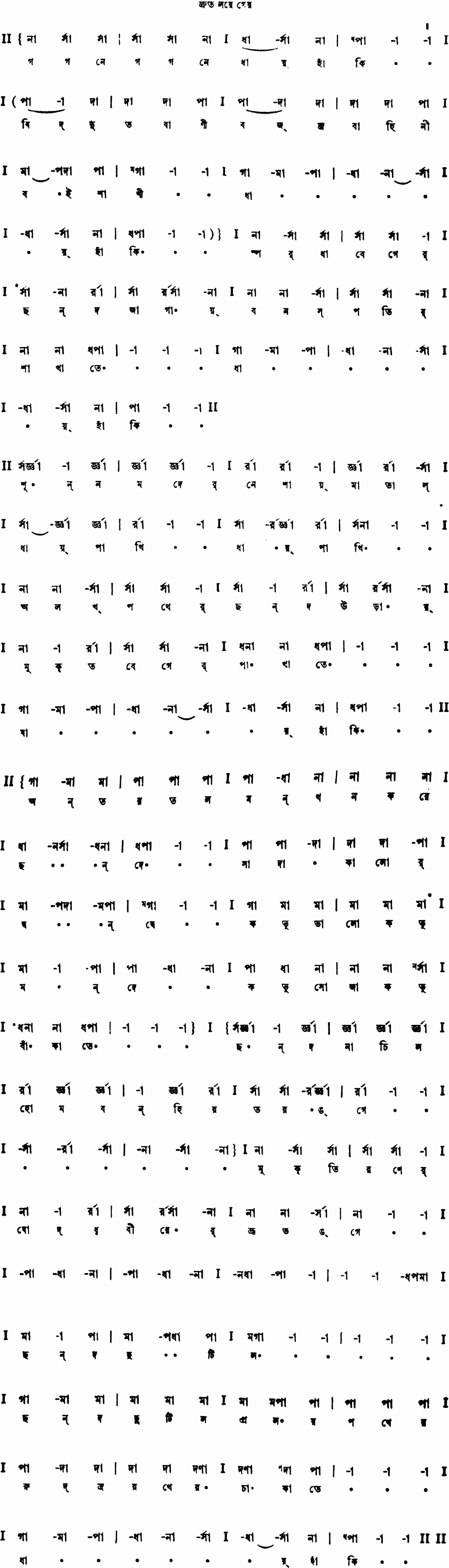 Notation gagone gagone dhay