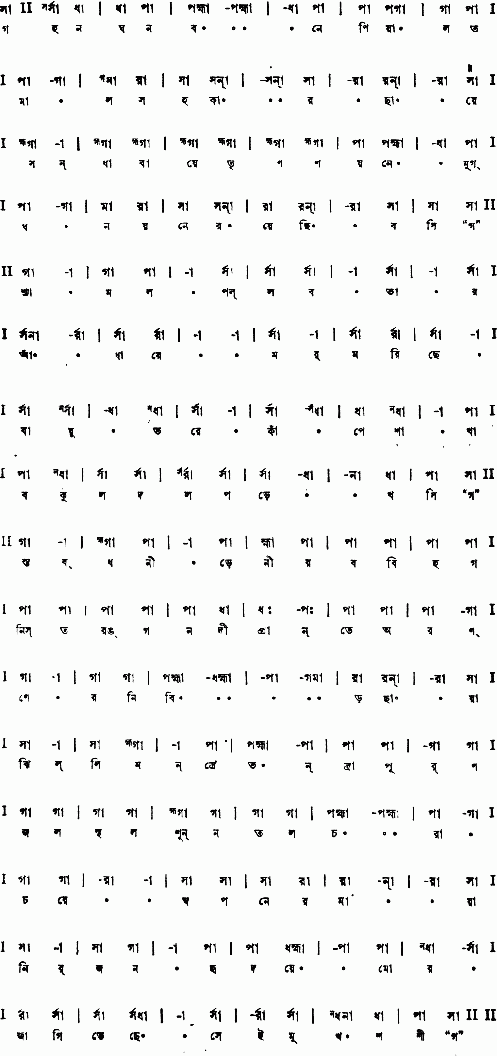 Notation gahano ghano bone