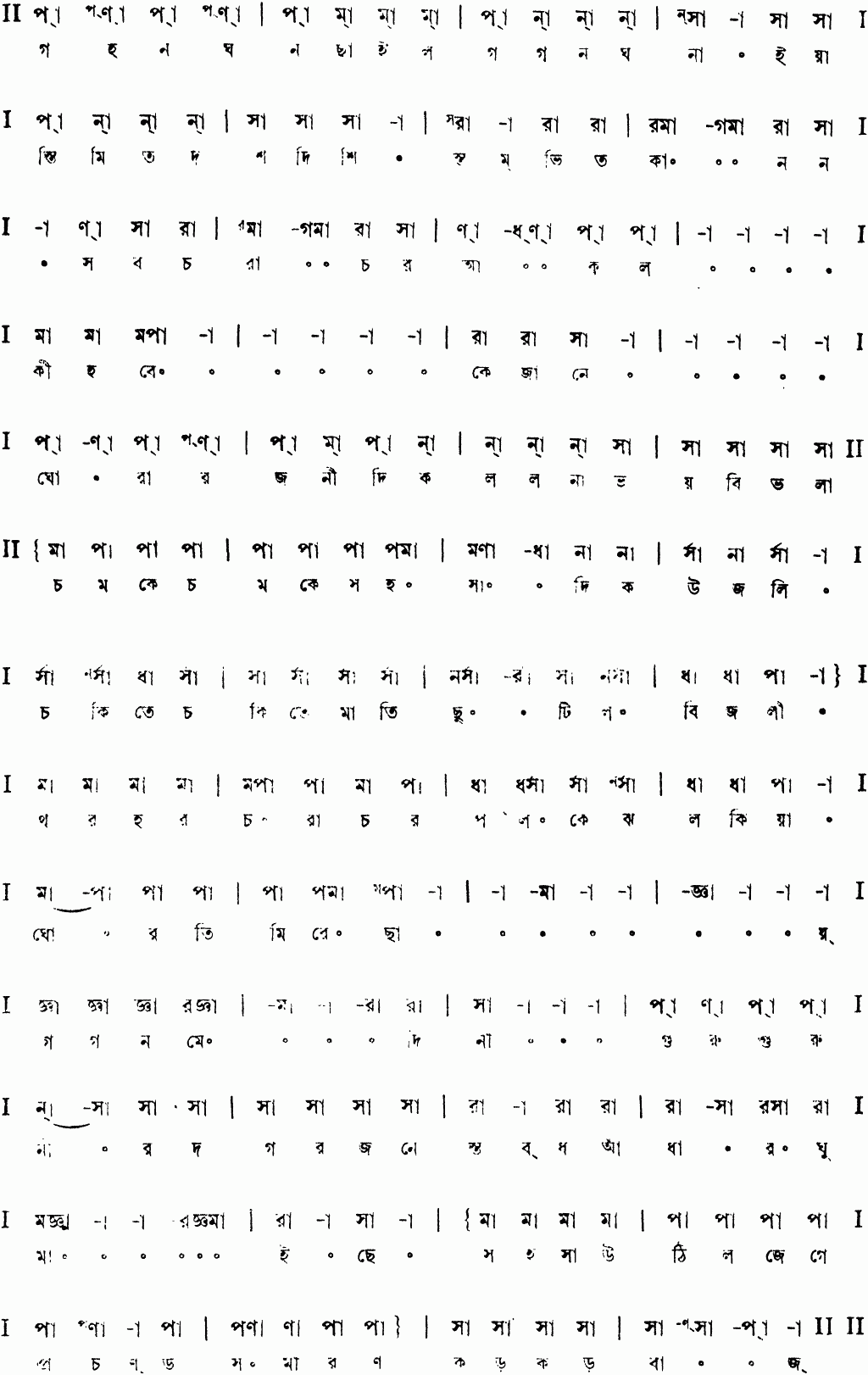 Notation gahano ghano chhailo