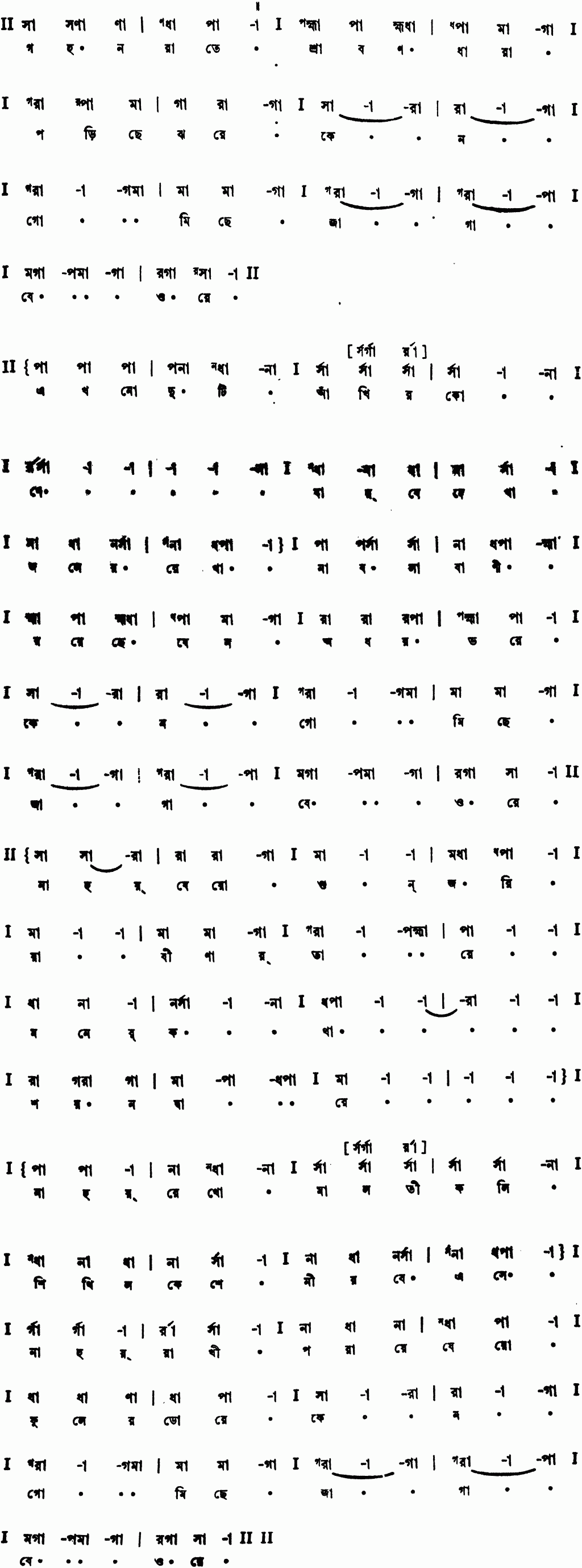 Notation gahono rate shrabanodhara