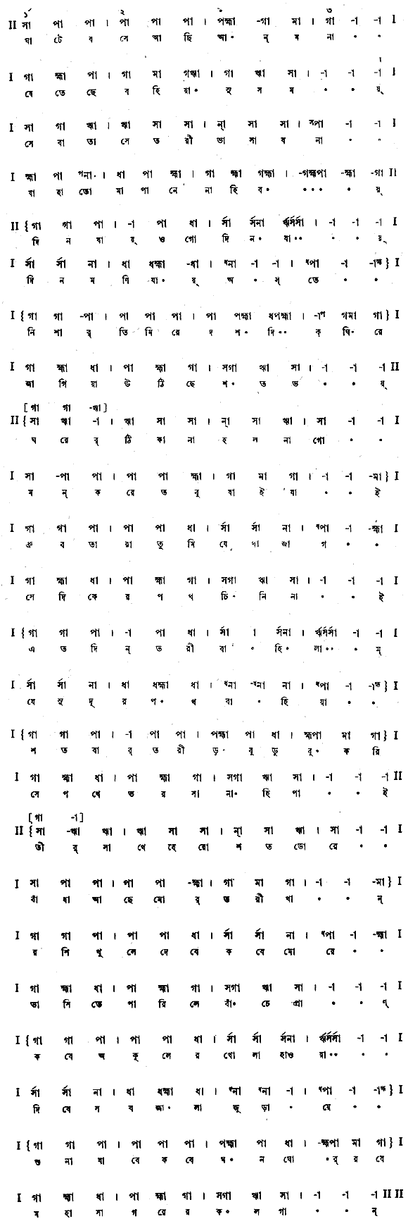 Song ghate bose achhi | Musical notation