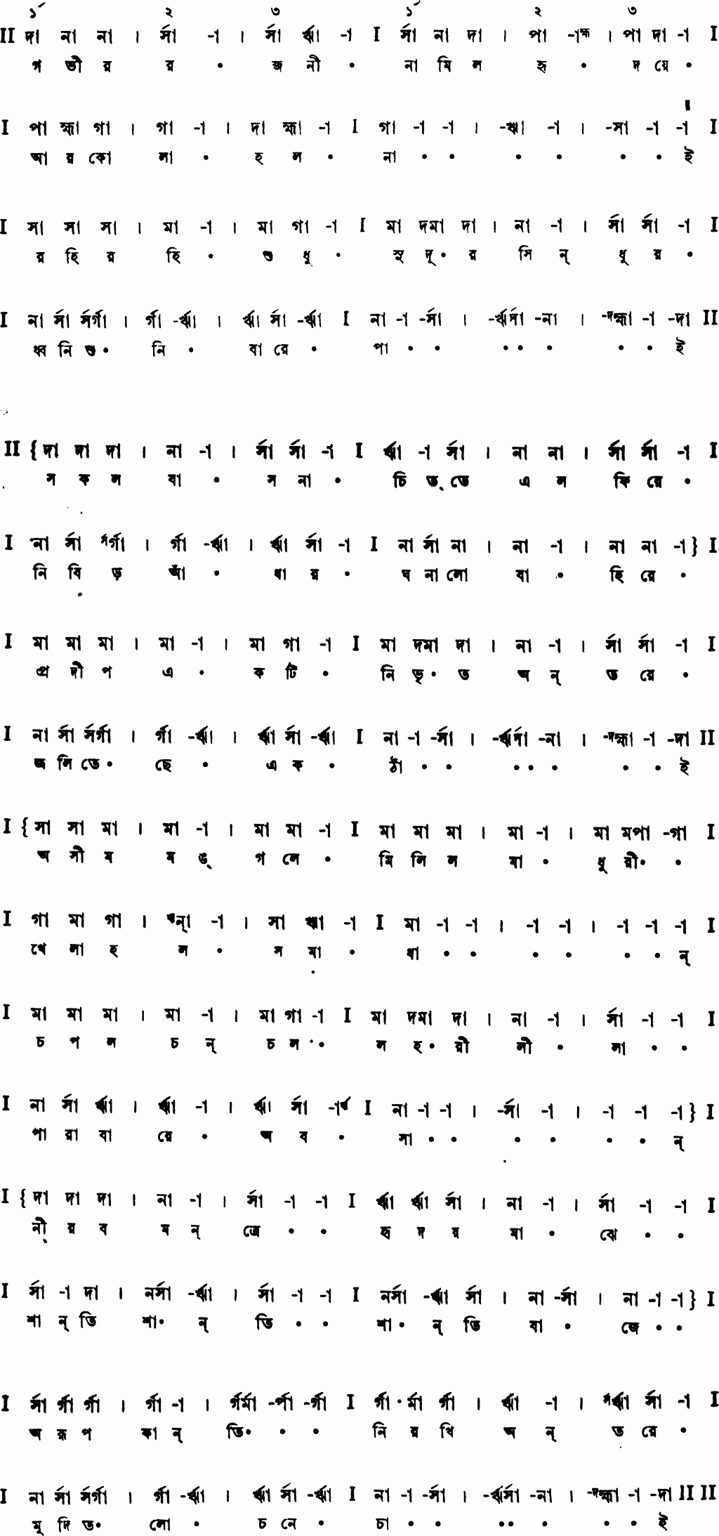 Notation gobhir rajani namilo