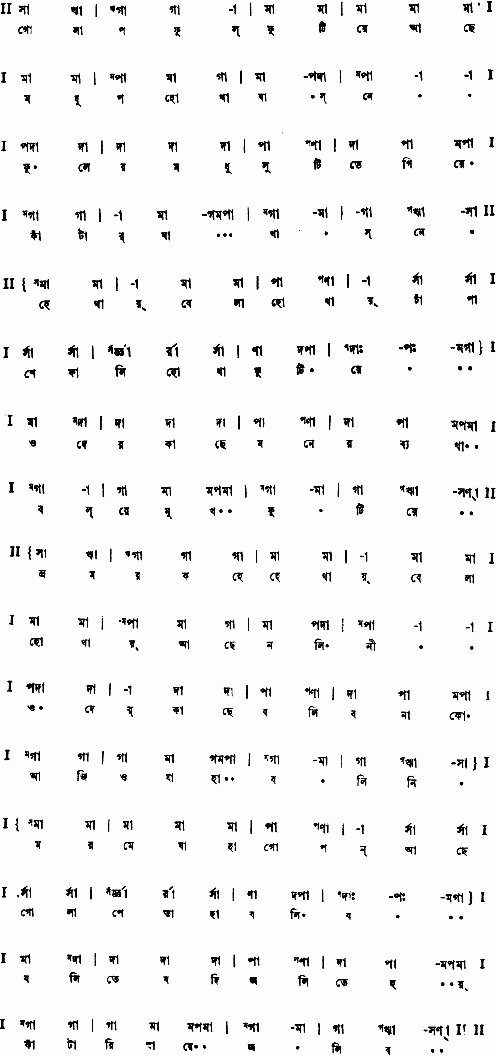 Notation golap phul phutiye