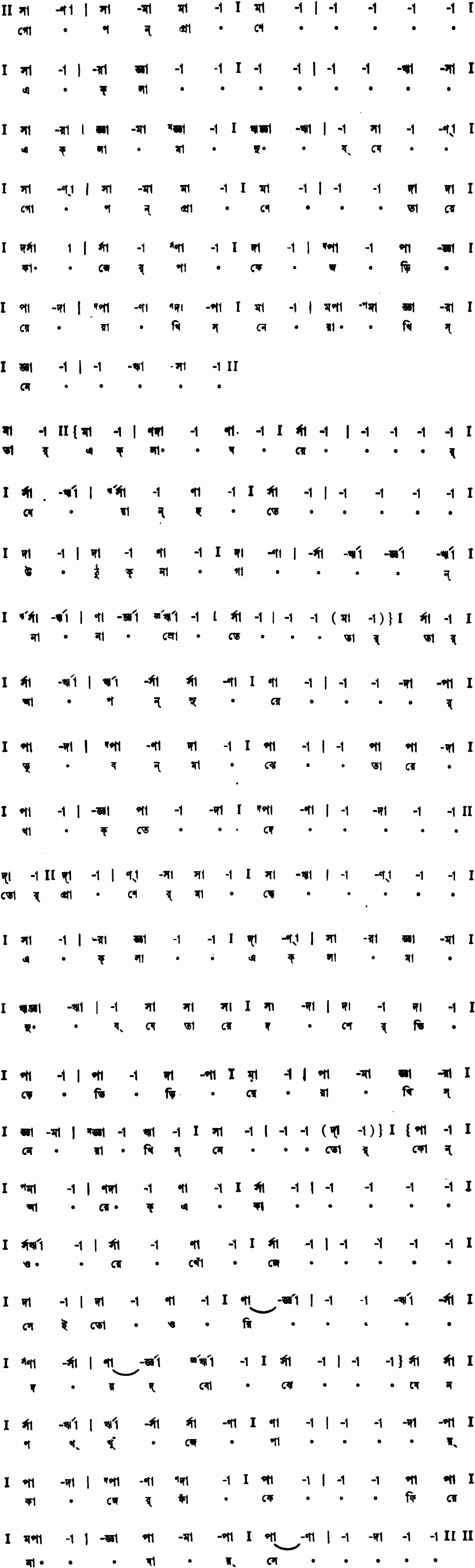 Notation gopon prane ekla manush