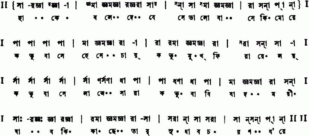 Notation ha ke bole debe