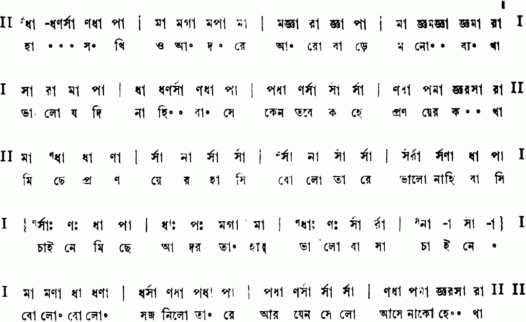 Notation ha sokhi o adore