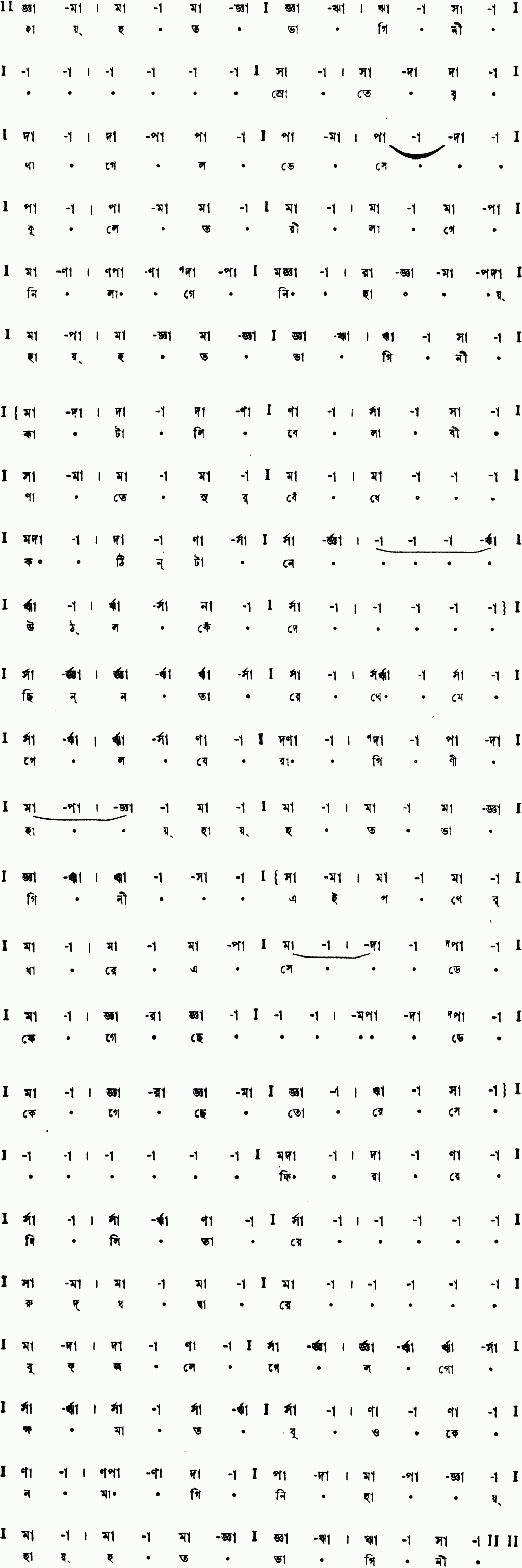 Notation hay hatobhagini